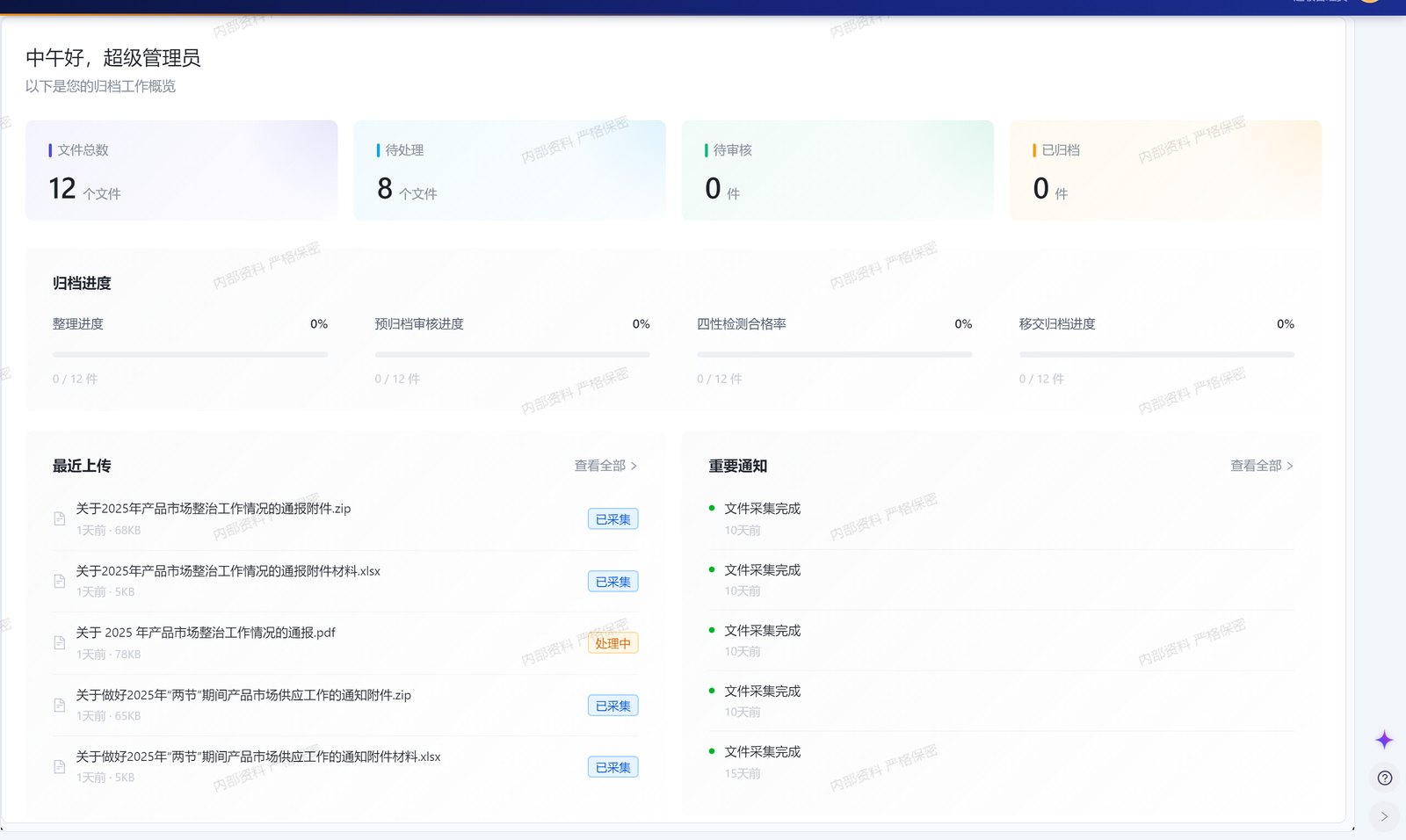 电子文件智能归档的归档工作概览